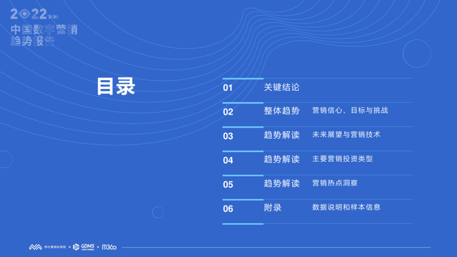 秒针营销科学院:2022中国数字营销趋势报告